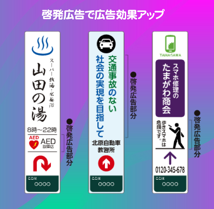 関電|電柱|電柱広告|掲出例|関西電力電柱広告業組合